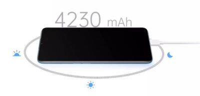 Oppo A16K