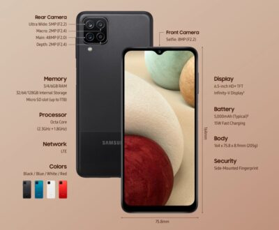 Samsung Galaxy A12