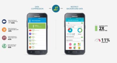 Samsung Galaxy J2
