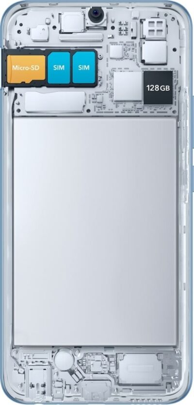 vivo Y3s