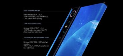 Xiaomi Mi Mix Alpha