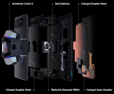 Asus ROG Phone 6D