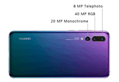 Huawei P20 Pro