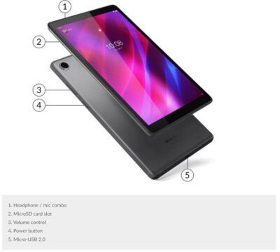 Lenovo Tab M8 (3rd Gen)