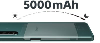 Sony Xperia 5 IV