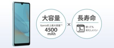Sony Xperia Ace 2