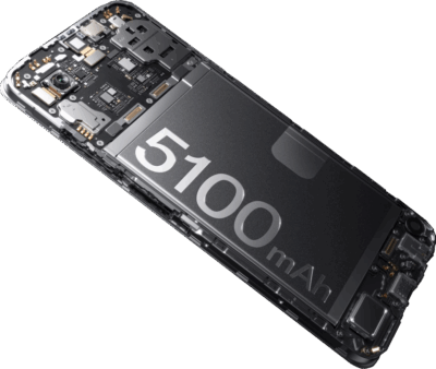 Oppo A20